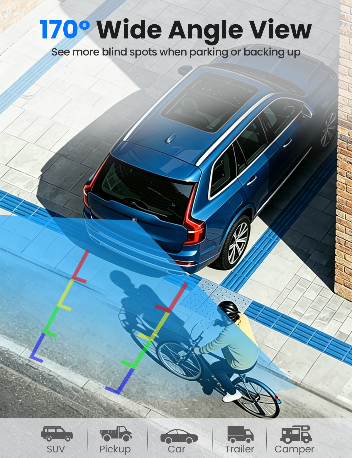 AHD Backup Camera for Cars & Trucks