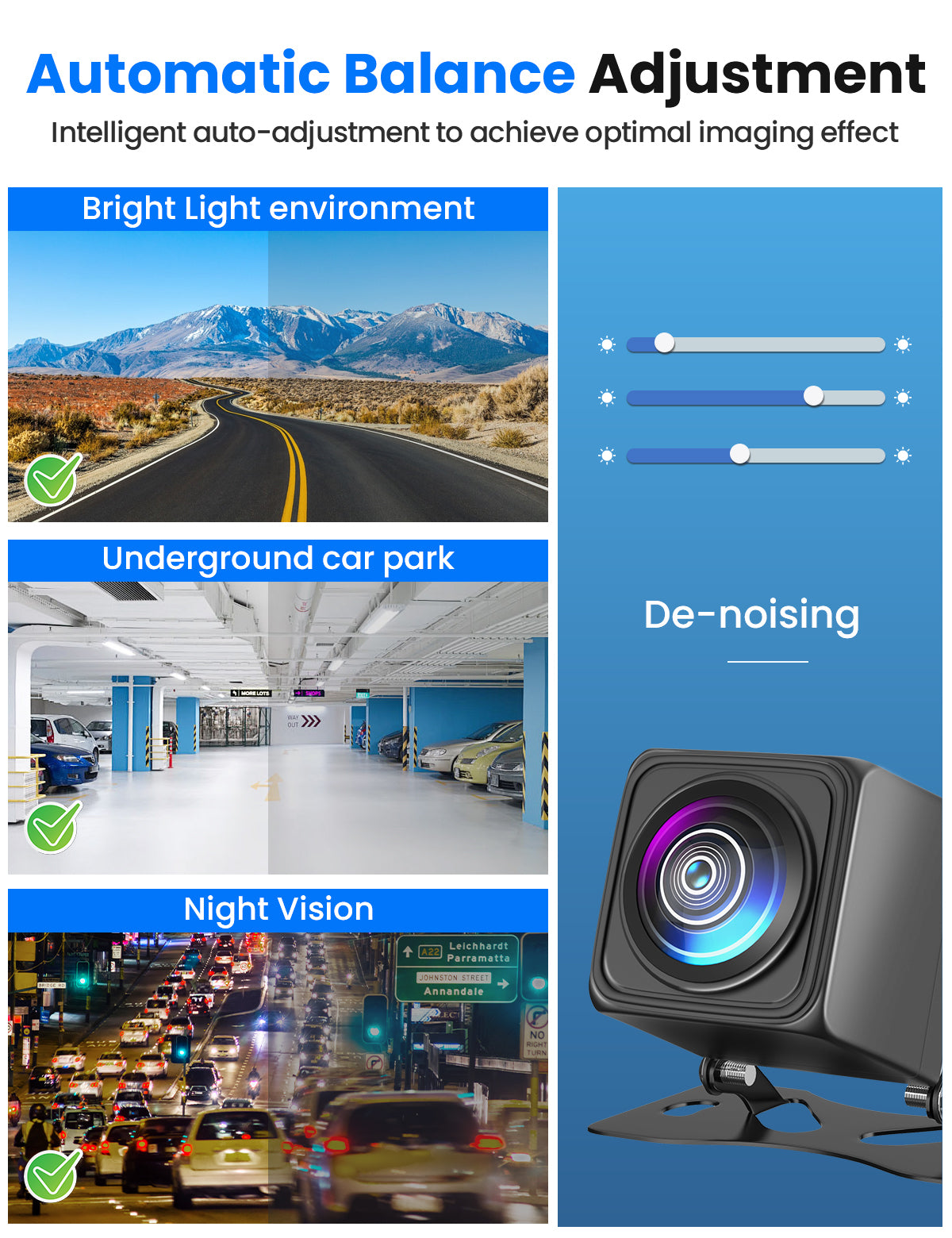 AHD Backup Camera for Cars & Trucks