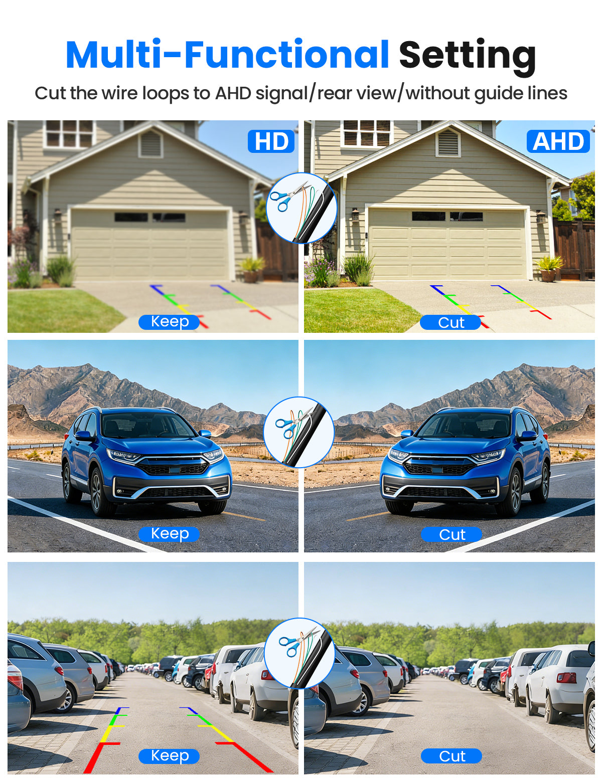 AHD Backup Camera for Cars & Trucks