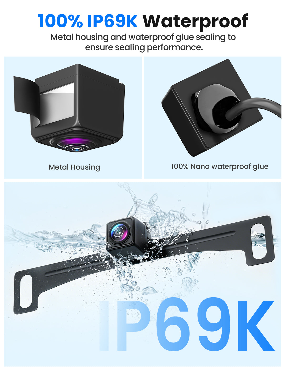 AHD Backup Camera for Cars & Trucks