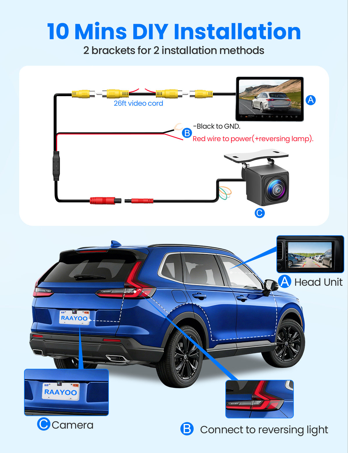 AHD Backup Camera for Cars & Trucks
